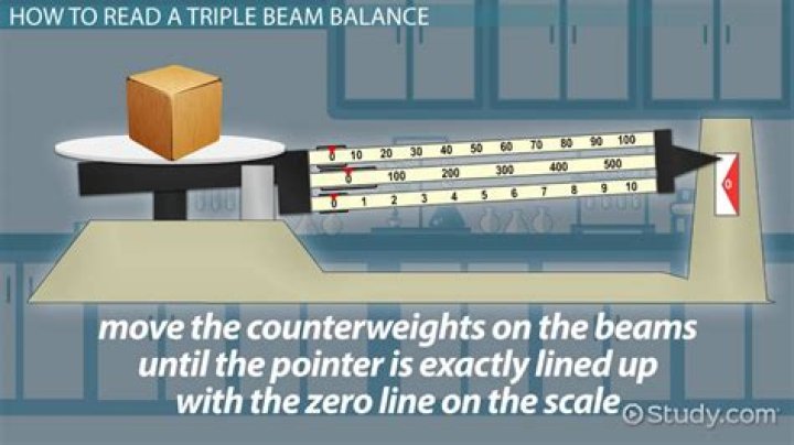 How is a triple beam balance used?