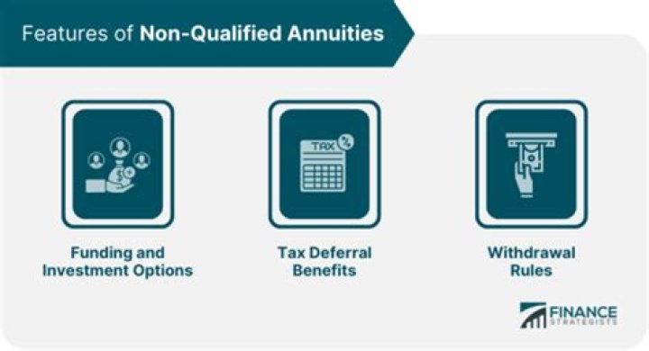 How is a withdrawal from a non-qualified annuity taxed?