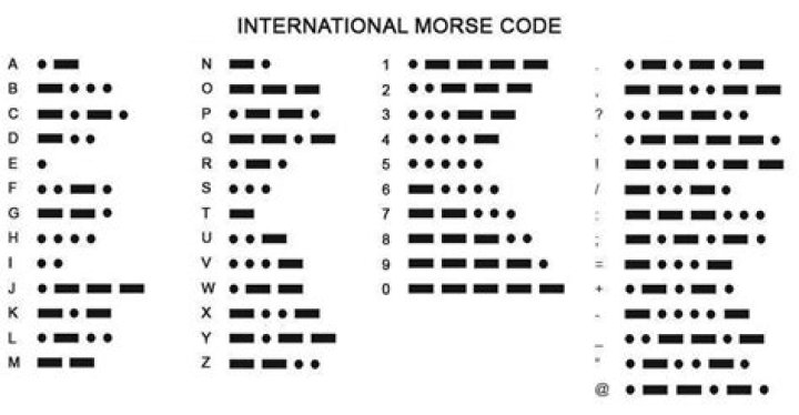 How is Morse code transmitted?