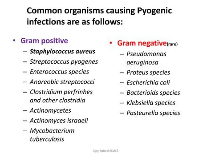 How is pyogenic infection treated?