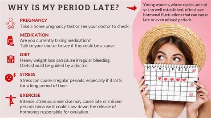HOW LONG CAN period be delayed?