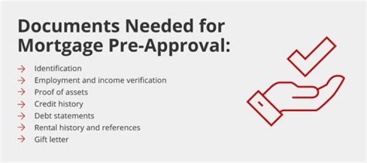 How long does FHA preapproval take