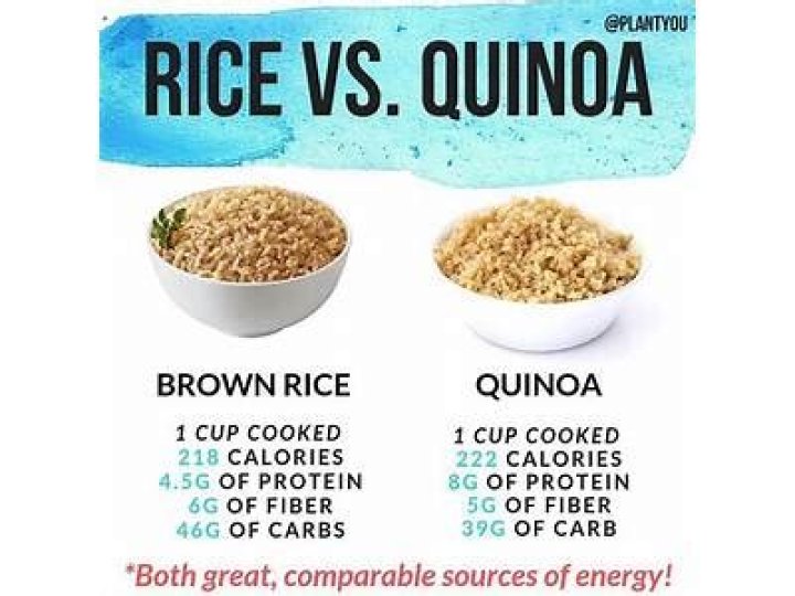 How many calories are in quinoa and brown rice
