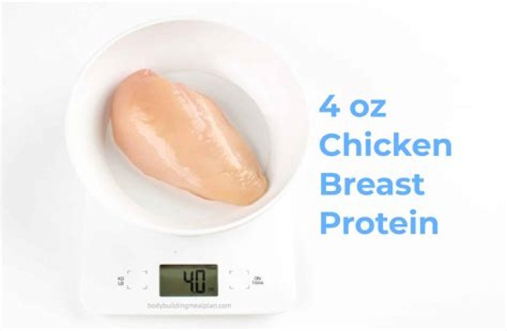 How many chicken breast is in a pound?