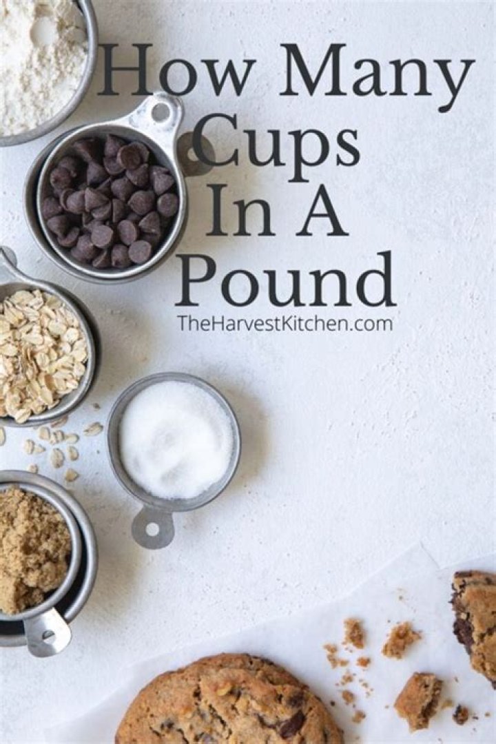 How many cups are in a pound of milk?