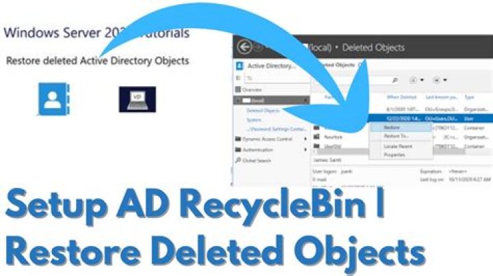 How many days does a user stay in the Azure AD Recycle Bin?