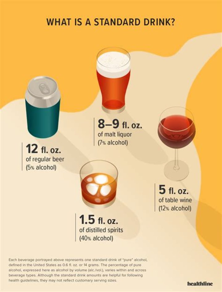How many drinks do you get out of a bag in a box?