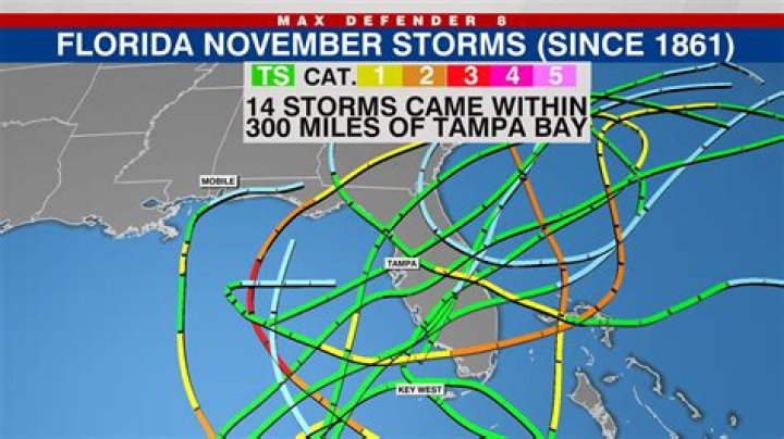 How many hurricanes hit Florida in November?
