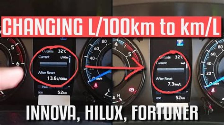How many km can you drive per litre?