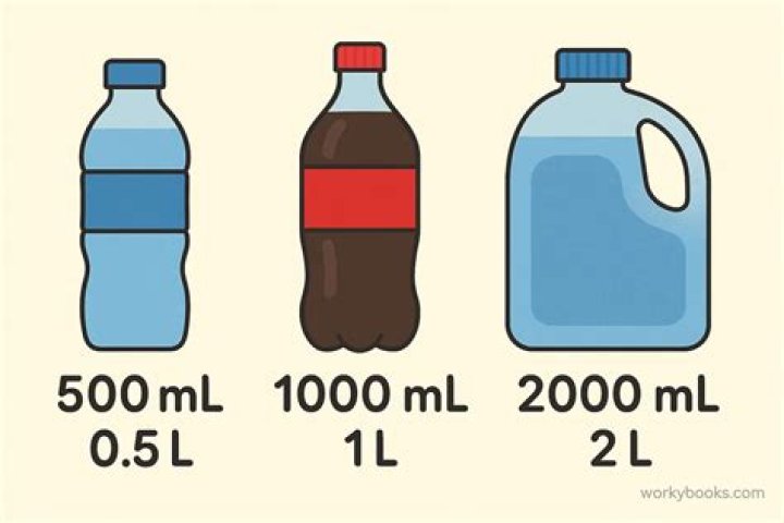 How many liters is 240 ml?