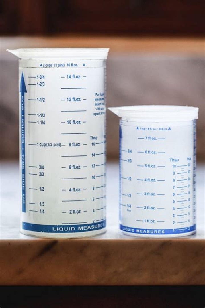 How many ounces are in a cup of dry product?