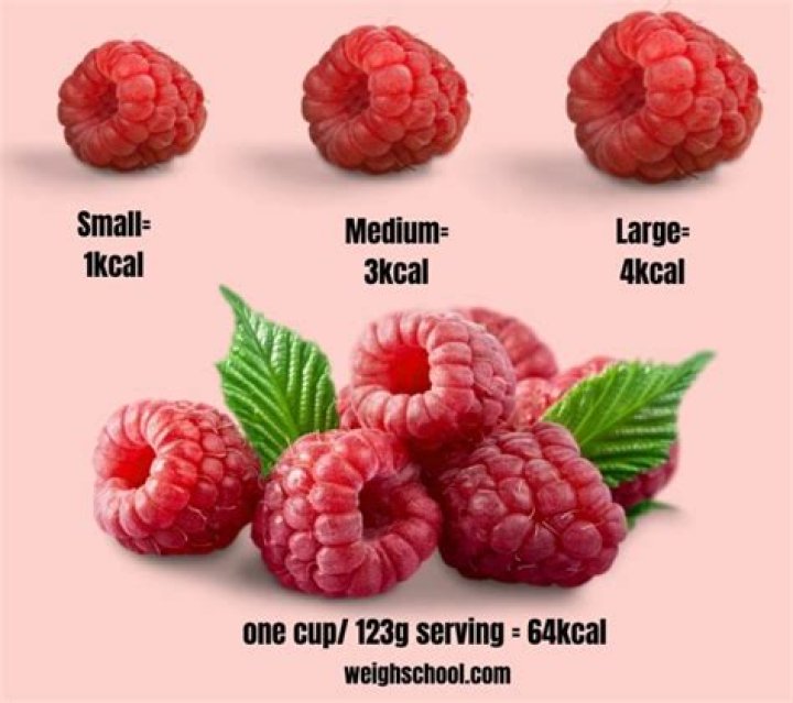 How many ounces of raspberries make a quart?