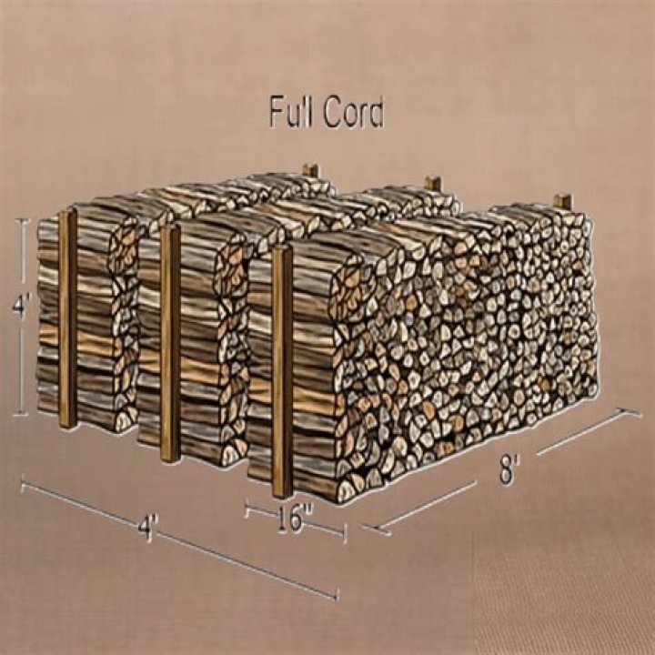 How many pellets equal a cord of wood