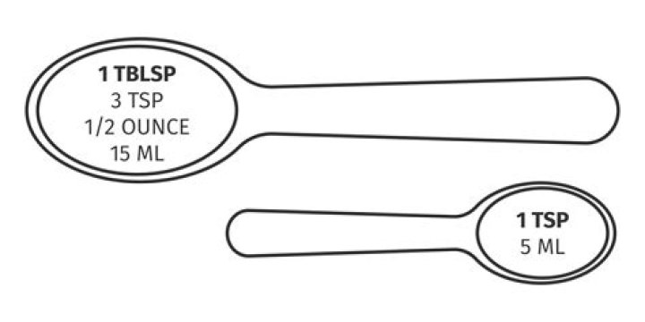 How many tablespoons are in a metric teaspoon?