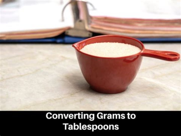 How many tablespoons is 200 grams of citric acid?