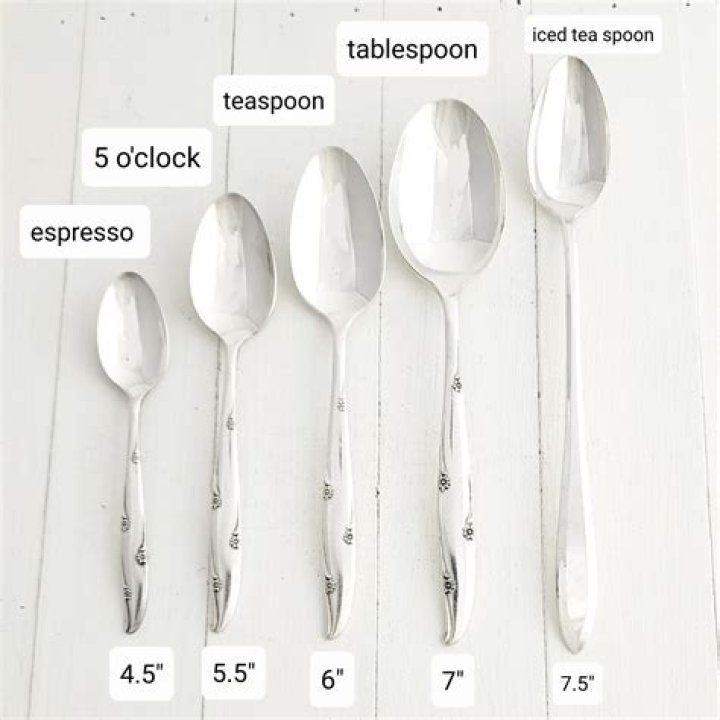 How many teaspoons is a soup spoon?