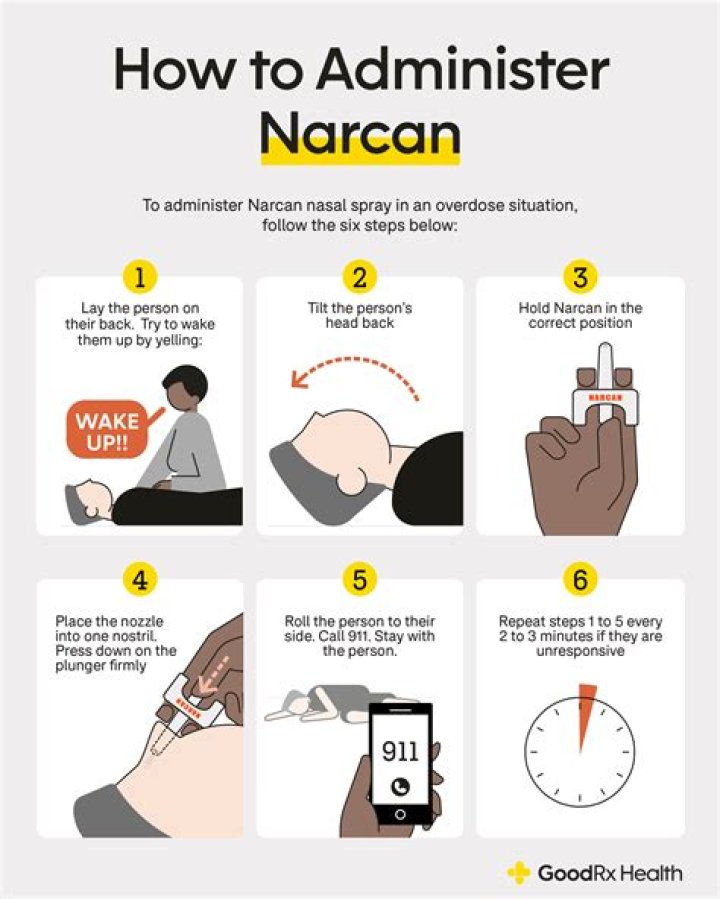 How many times can narcan be given