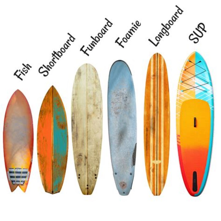 How much are Greg Noll Surfboards worth?