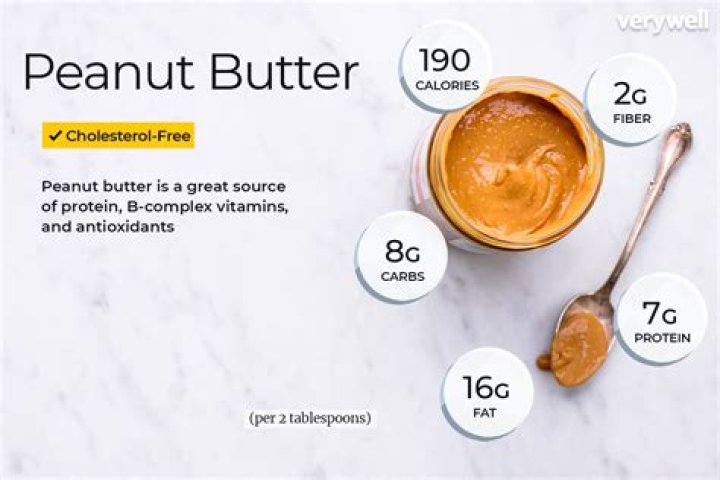 How much calories does 1 spoon of peanut butter have?