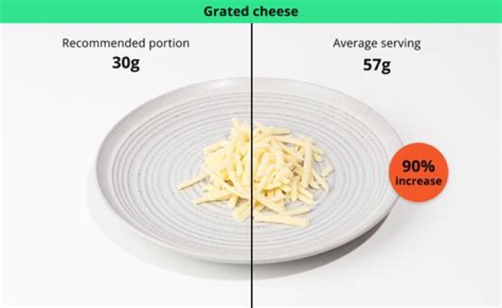 How much cheese does the average British person eat?
