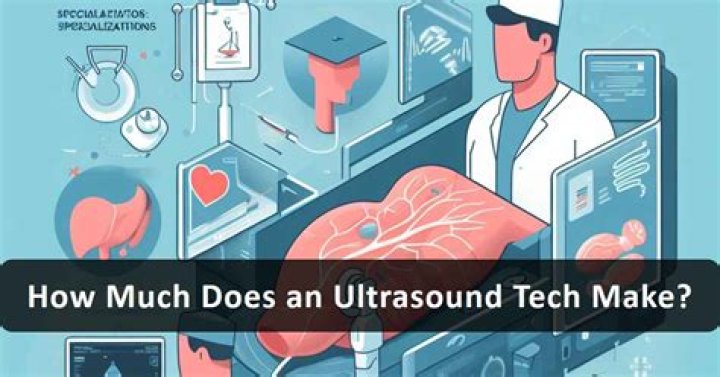 How much do ultrasound techs make an hour in CT?