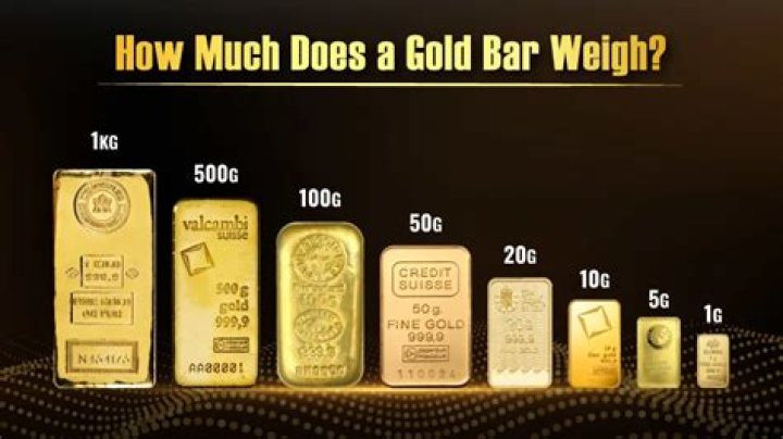 How much do you get for selling gold?