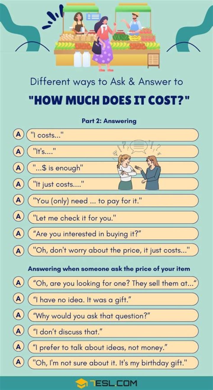 How much does a collect call cost?