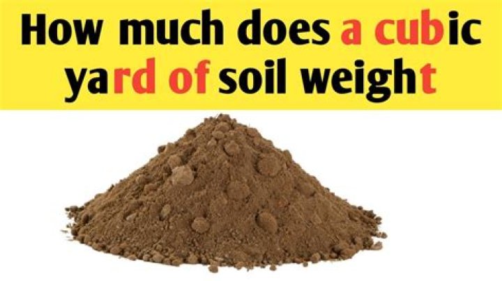 How much does a cubic foot of topsoil cover