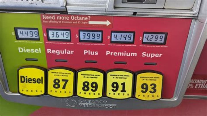 How much does a gallon of 100 octane cost?