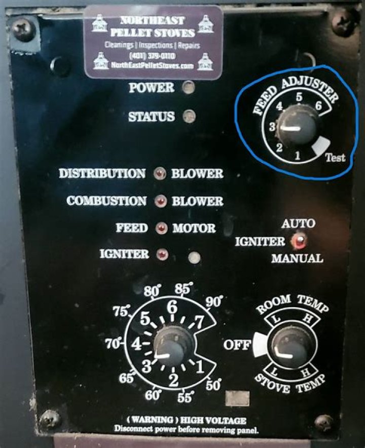 How much does a Harman P68 cost?