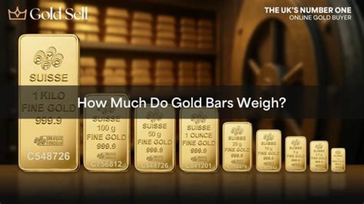 How much does gold locket cost?