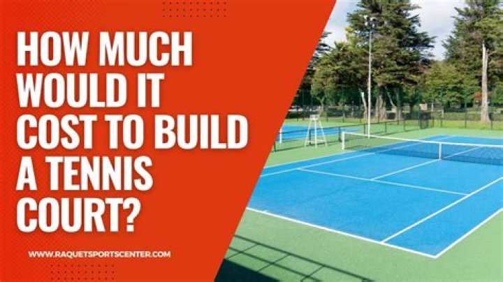 How much does it cost to build a tennis backboard?