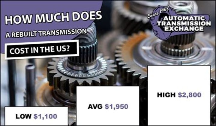 How much does it cost to rebuild a engine