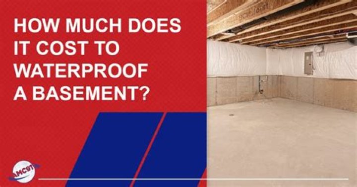 How much does it cost to waterproof a 1000 sq ft basement?