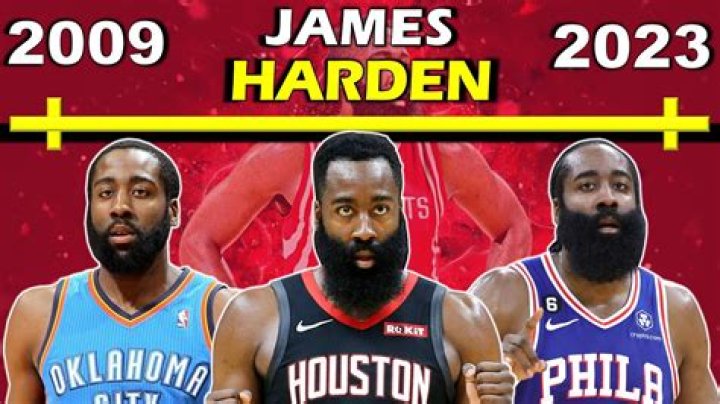 How much does James Harden make a year