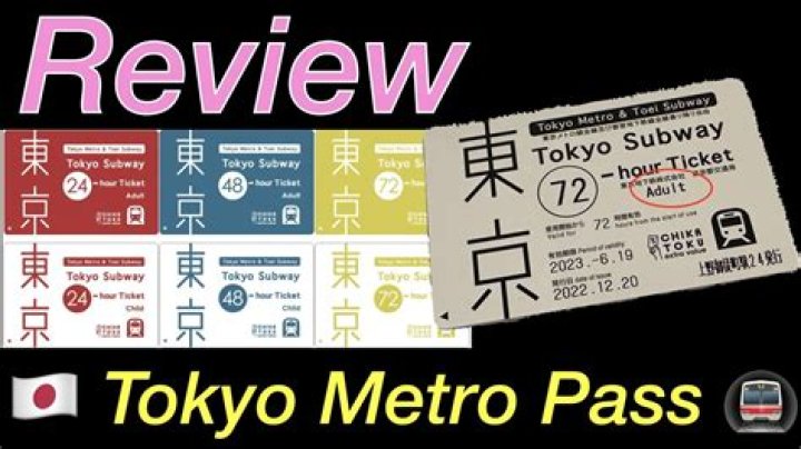 How much is a 2 day Metro pass in Paris?