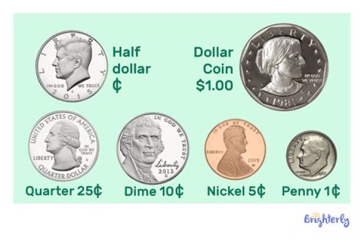 How much is a dime worth in pounds?