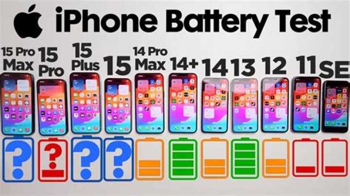 How much is a iPhone 5 battery cost?