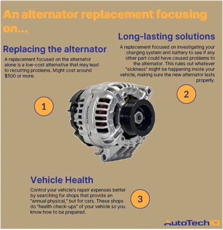 How much is a Toyota alternator?