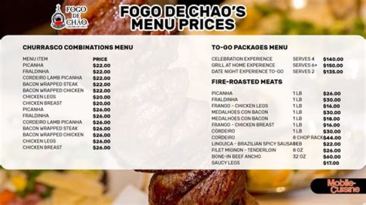 How much is Fogo de Chao lunch?