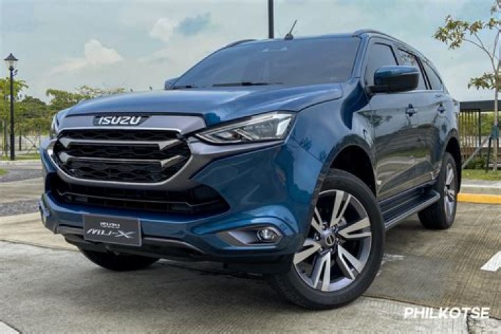 How much is MUX 2021 in the Philippines?