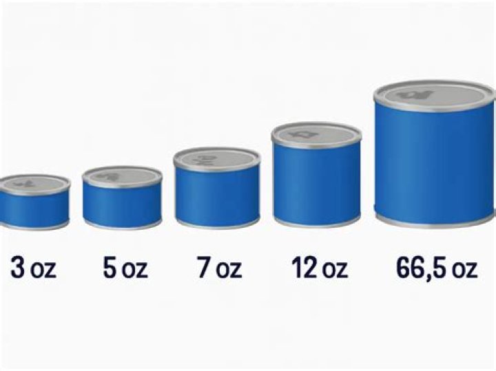 How much is tuna per can?