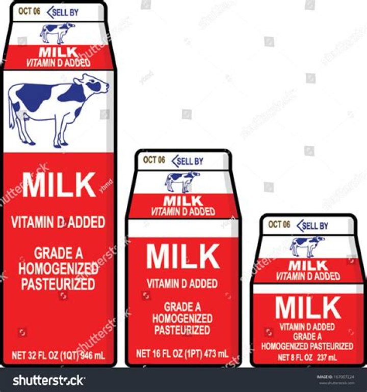 How much milk is in a milk carton?