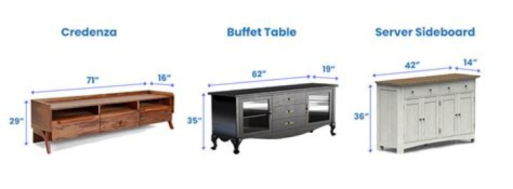 How tall is a typical sideboard?
