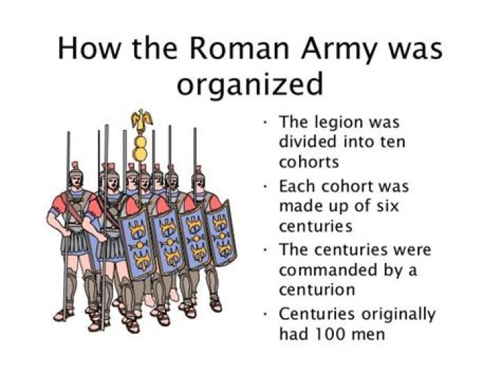 How was the Roman army structure?
