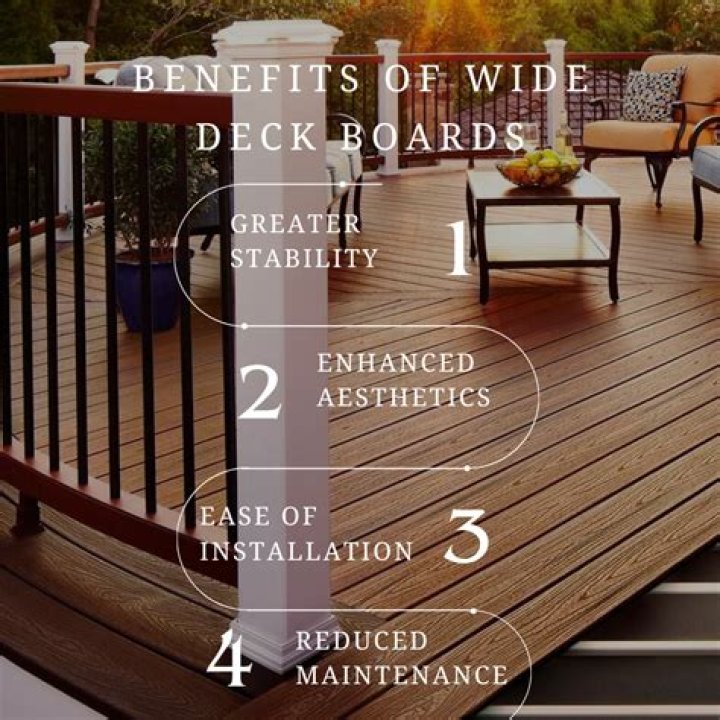 How wide are deck boards