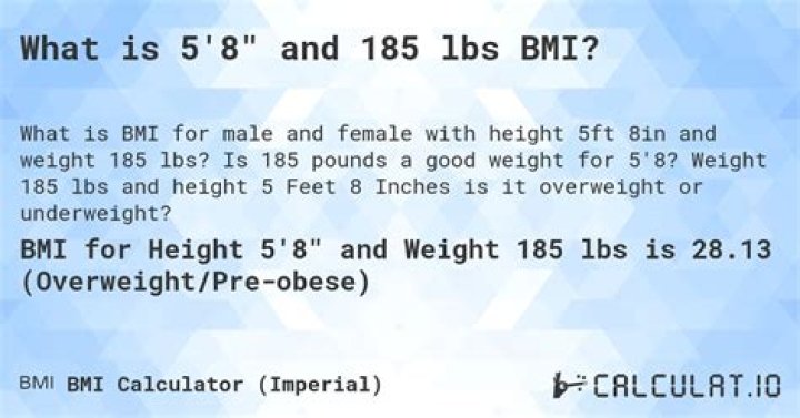 Is 185 lbs fat?