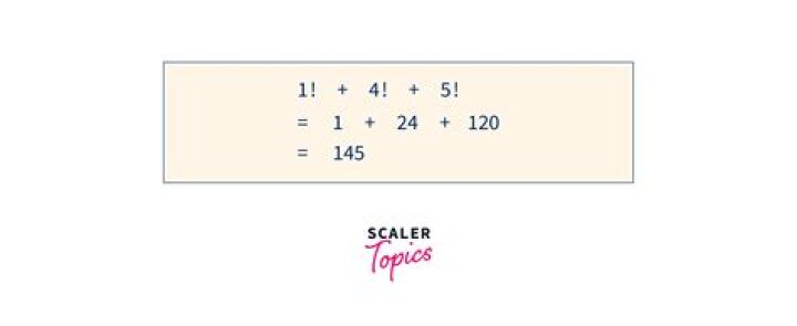 Is 4 a special number