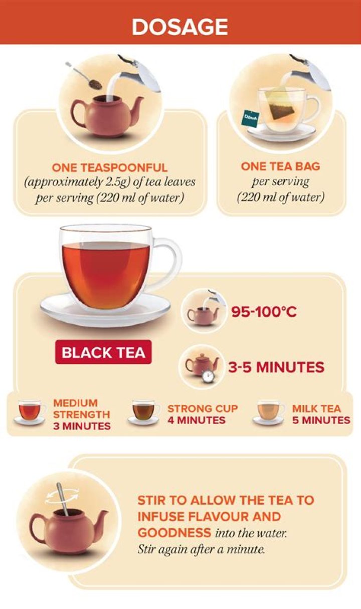 Is black tea OK for teeth?