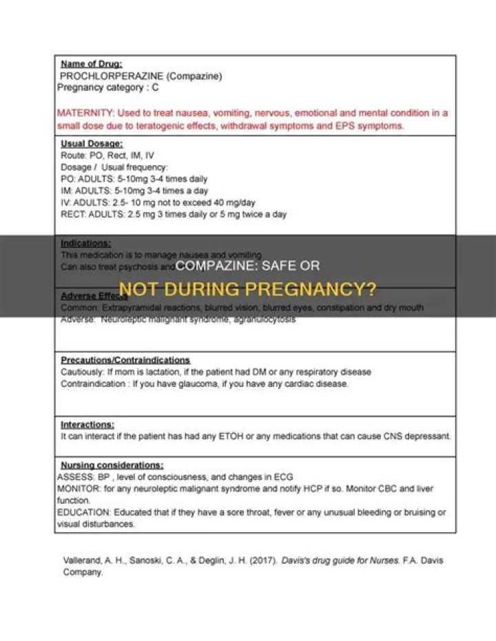 Is compazine safe